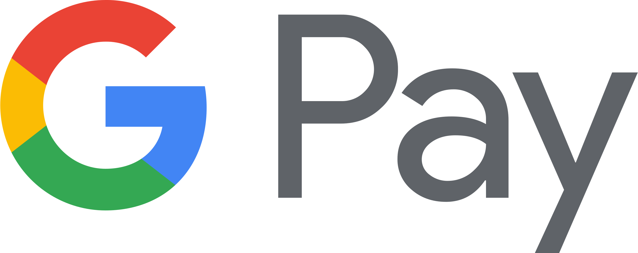 Google Pay GPay Logo 2018 2020.svg ❤ DOOKOŁAOKA